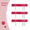 Yummytails Super Premium Mother and Puppy Dry Food | Chicken & Fish Flavor | Corn and Soya Free Formula Dogs- Dry Food Yummytails