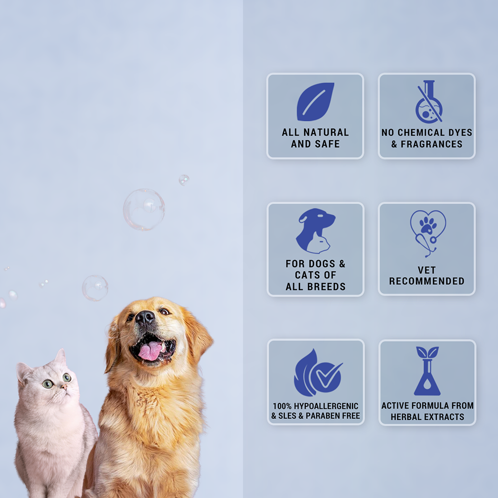 Natural Remedies Lush Me Up Anti Hairfall Shampoo for Dogs and Cats Both-Grooming Supplies Natural Remedies