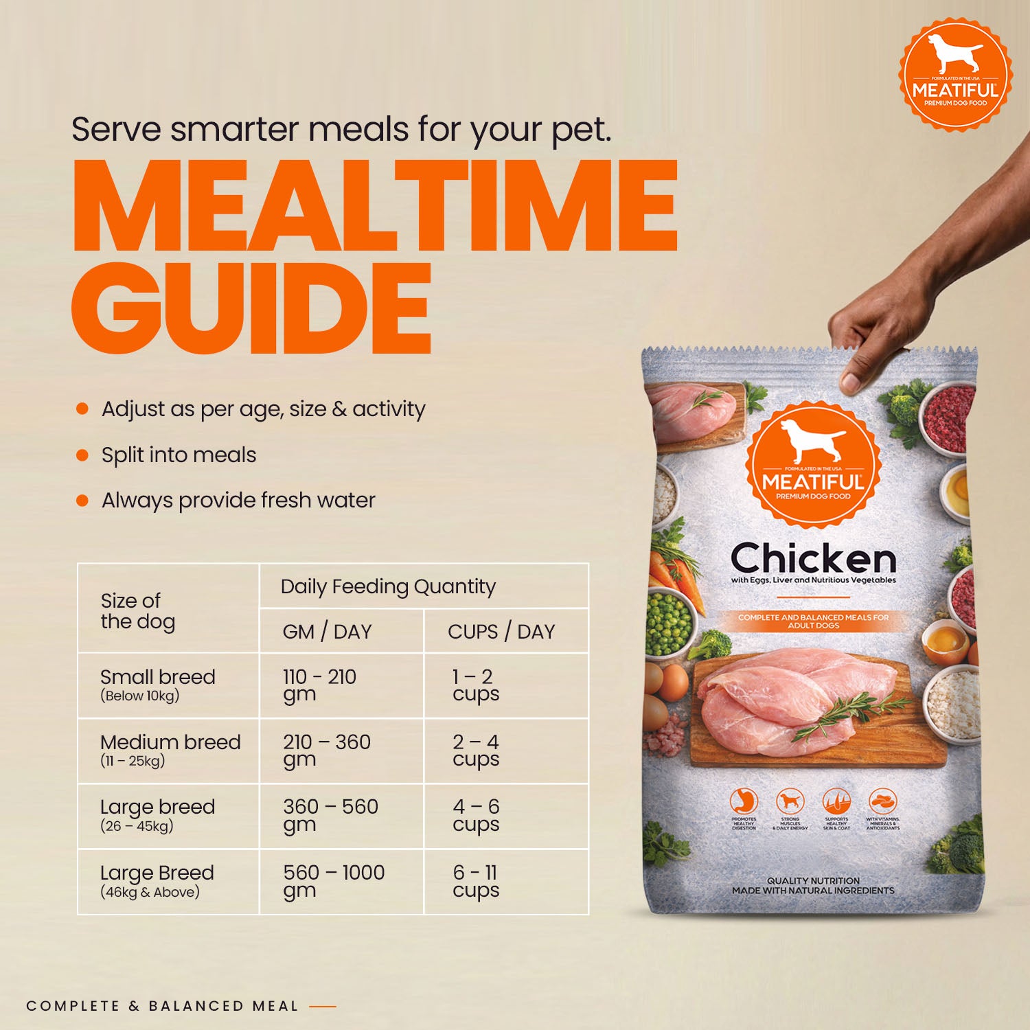 Meatiful Premium Chicken Adult Dog Dry Food Dogs- Dry Food Meatiful
