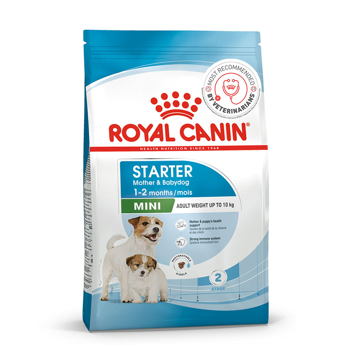 Royal Canin Mini Starter, Mother & Babydog Dry Food Dogs- Dry Food Royal Canin