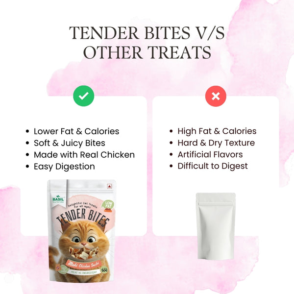 Basil Tender Bites Maki Sushi Cat Treats