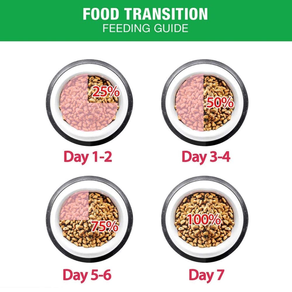 Me O Chicken and Vegetables Adult Cat Dry Food Cats- Dry food Me O