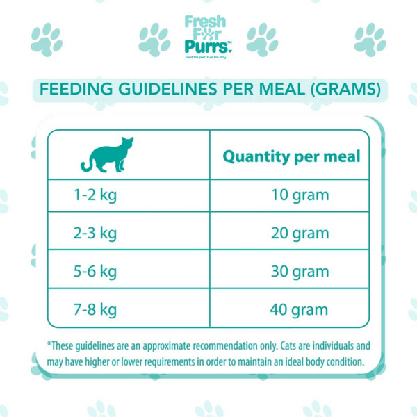Fresh For Purrs Liverlicious Carrot Supplement for Cats