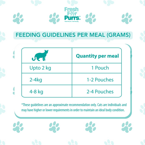 Fresh For Purrs Liverlicious Carrot Supplement for Cats