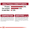 Royal Canin Medium Adult Dog Dry and Wet Food Combo Exclusive Combo Royal Canin