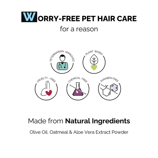 Moe Puppy Deshedding & Detangling 2 in 1 Shampoo & Conditioner for Dogs & Cats