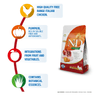 Farmina N&D Pumpkin Chicken & Pomegranate Grain Free Adult Mini Dog Dry Food Dogs- Dry Food Farmina N&D