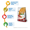 Farmina N&D Chicken & Pomegranate Adult Medium Maxi Dog Dry Food Dogs- Dry Food Farmina N&D