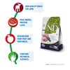 Farmina N&D Prime Lamb & Blueberry Grain Free Adult Cat Dry Food Cats- Dry food Farmina N&D