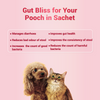 Natural Remedies Natgut Granules 4.2 GMS Sachet Supplement for Cats and Dogs Both-Health & Wellness Natural Remedies