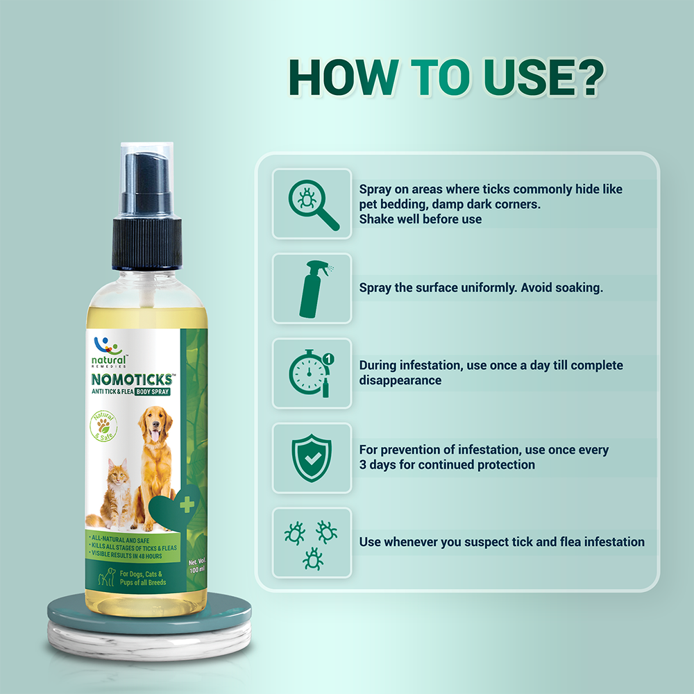 Natural Remedies Nomo Ticks Home Spray for Dogs and Cats Both-Health & Wellness Natural Remedies