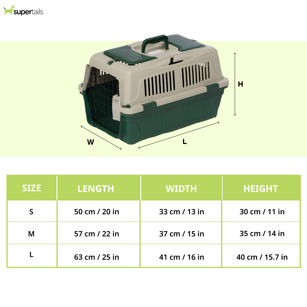 NutraPet Closed Top Carrier Box for Dogs and Cats (Dark Green)
