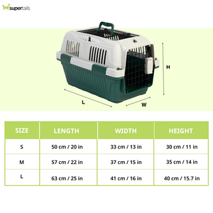 NutraPet Closed Top Open Grill Carrier Box for Dogs and Cats (Dark Green)