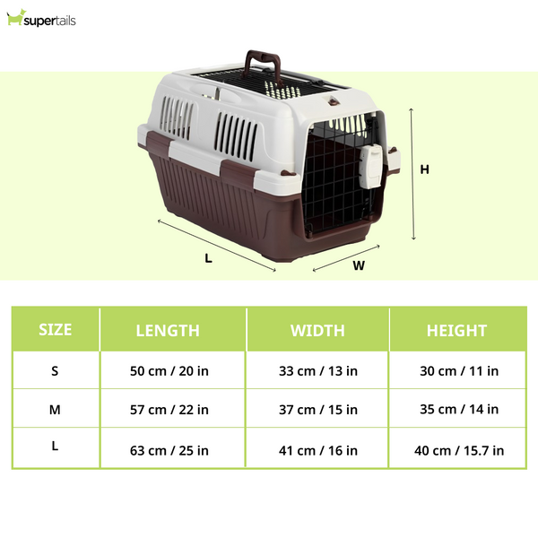 NutraPet Closed Top Open Grill Carrier Box for Dogs and Cats (Dark Red)