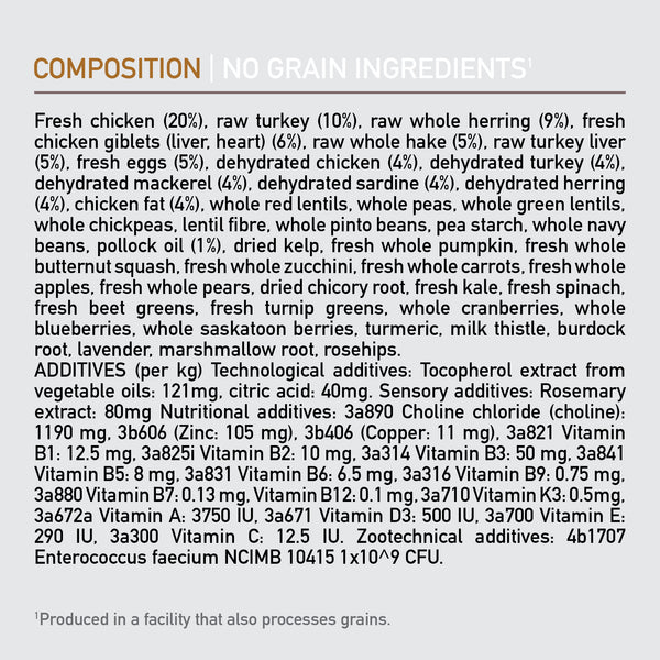 Orijen Original Cat & Kitten Dry Food (All Breeds & Ages)
