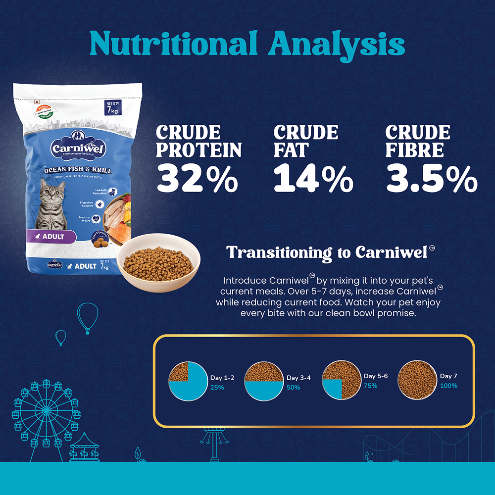 Carniwel Ocean Fish and Krill For Adult Cat Dry Food Cats- Dry food Carniwel