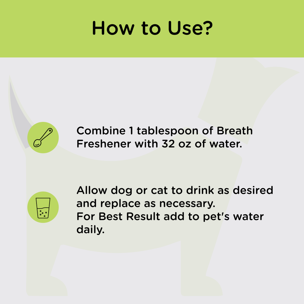 Beaphar Plague Mouth Wash for Dogs and Cats