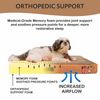 Petter World Orthopedic Memory Foam Bed With Large Sleep Surface for Dogs (Mocha Brown) Both-Bedding, Mats & Travel Supplies Petter World Dropship