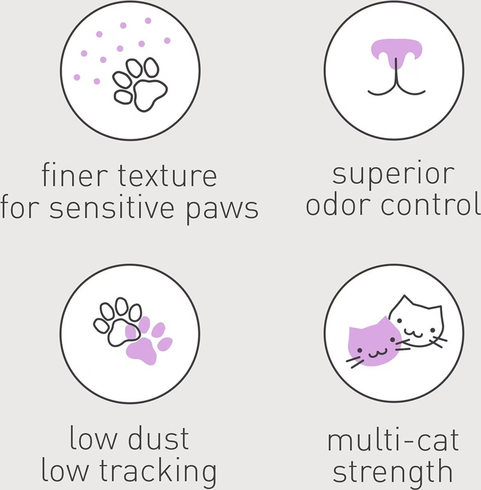 Dr. Elsey's PC Paw Sensitive Cat Litter Cats-Litter Dr Elseys
