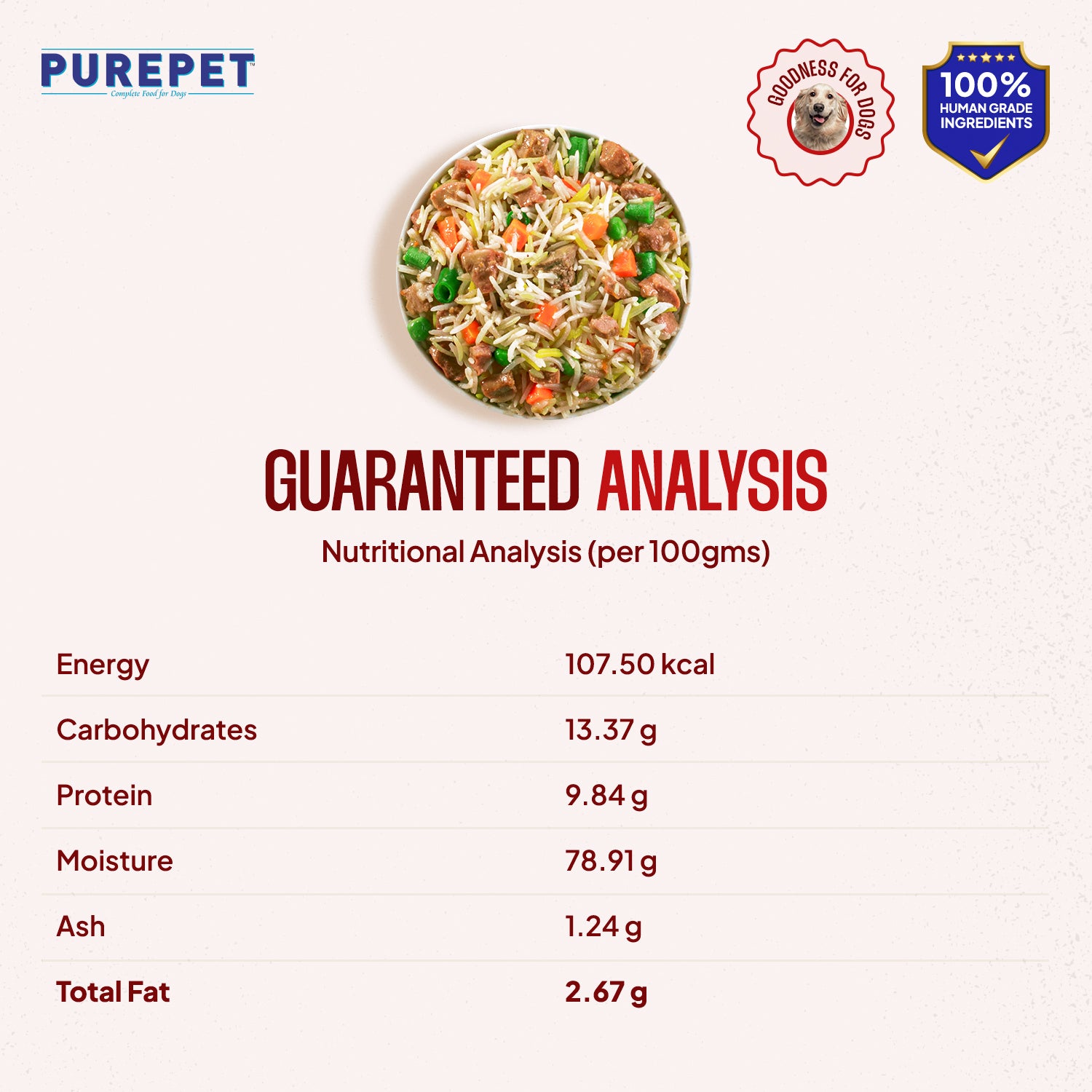 Purepet Mutton Biryani Fresh Food For Dogs Sample Purepet