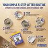 Petcrux Lavender & Lemon Scented Eco Clumping Cat Litter Cats-Litter Petcrux