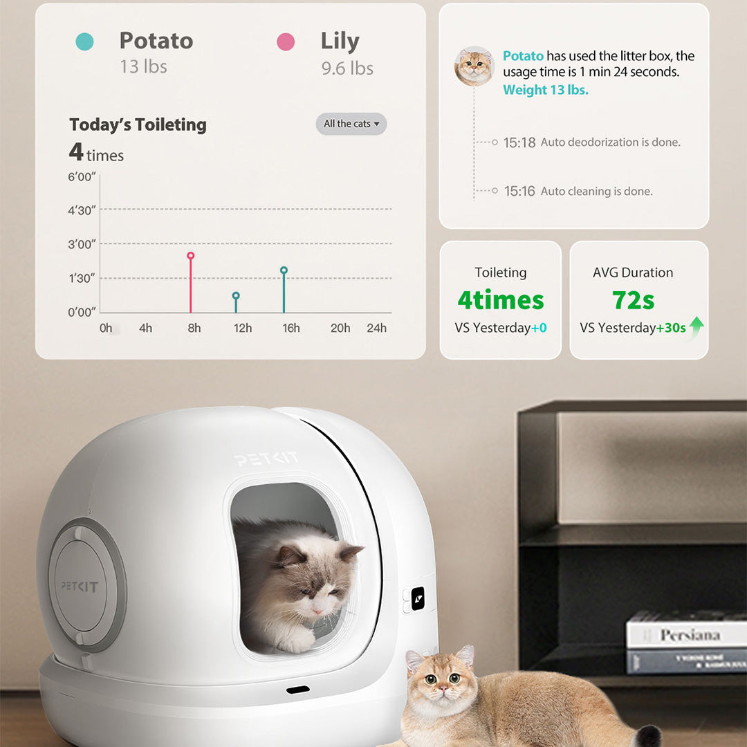 Petkit PuraMax2 Automatic Self Cleaning App Controlled 2.4G WiFi Litter Box for Cats (White) Litter Supplies Petkit Dropship