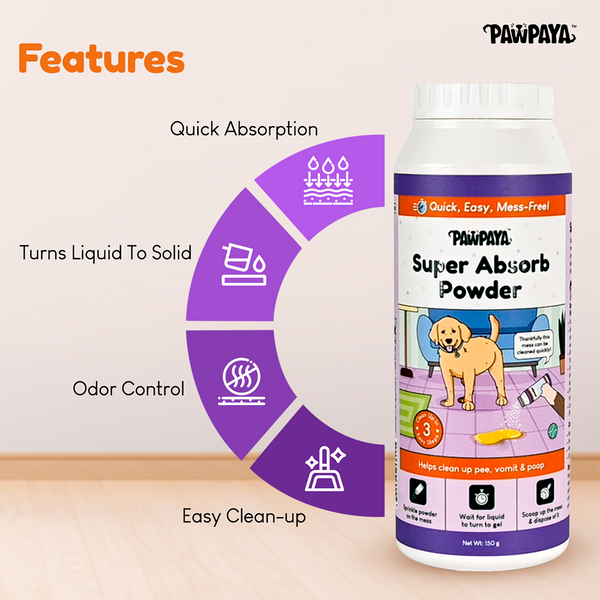 Pawpaya Pee Lock Powder for Dogs and Cats