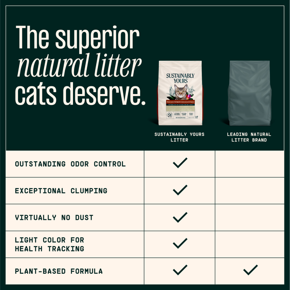 Sustainably Yours Multi Cat Unscented Mixed Granules Cat Litter