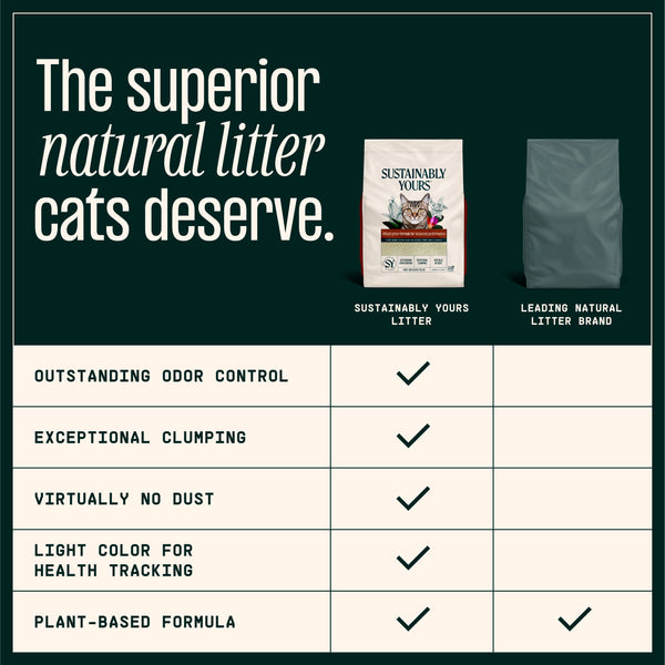 Sustainably Yours Multi Cat Unscented Cat Litter