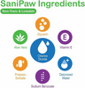PawZ SANIPAW Wipes for Dogs (White) Both-Grooming Supplies PawZ
