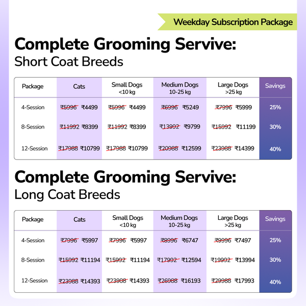 Extra 5% off on Grooming Packages