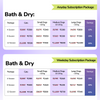 Extra 5% off on Grooming Packages Clinic Offline Services