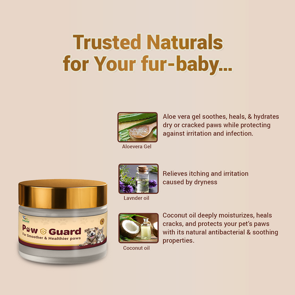 Natural Remedies Paw guard for Dogs and Cats