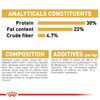 Royal Canin Persian Adult Cat Dry and Wet Food Combo Exclusive Combo Royal Canin