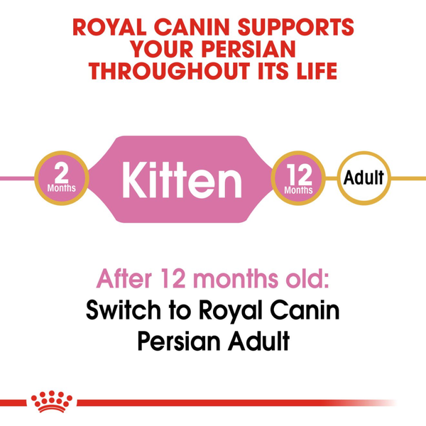 Royal Canin Persian Kitten Food Dry Cat Food