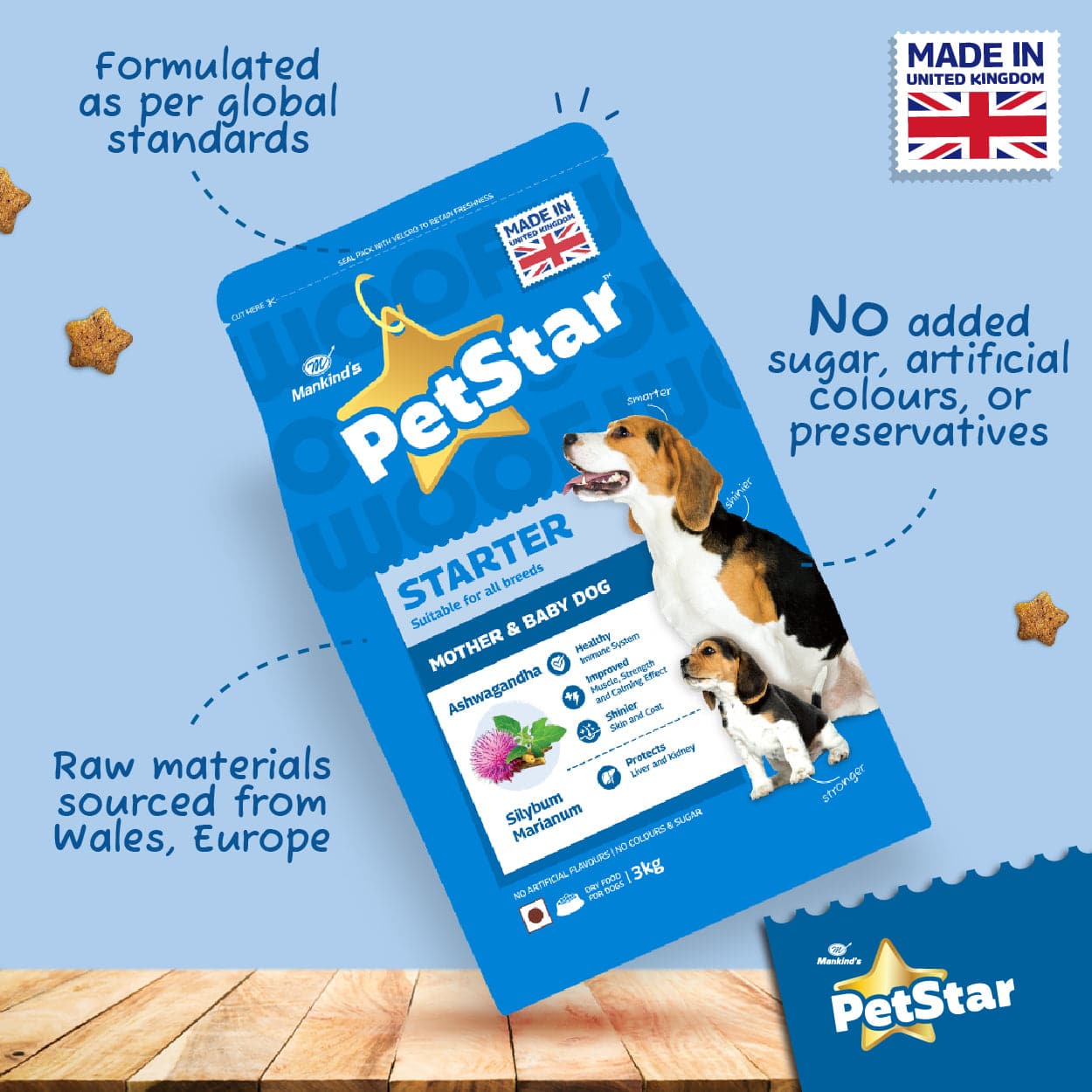 Mankind Petstar Starter Mother & Baby Dog Dry Food (Buy 1 Get 1 Free)