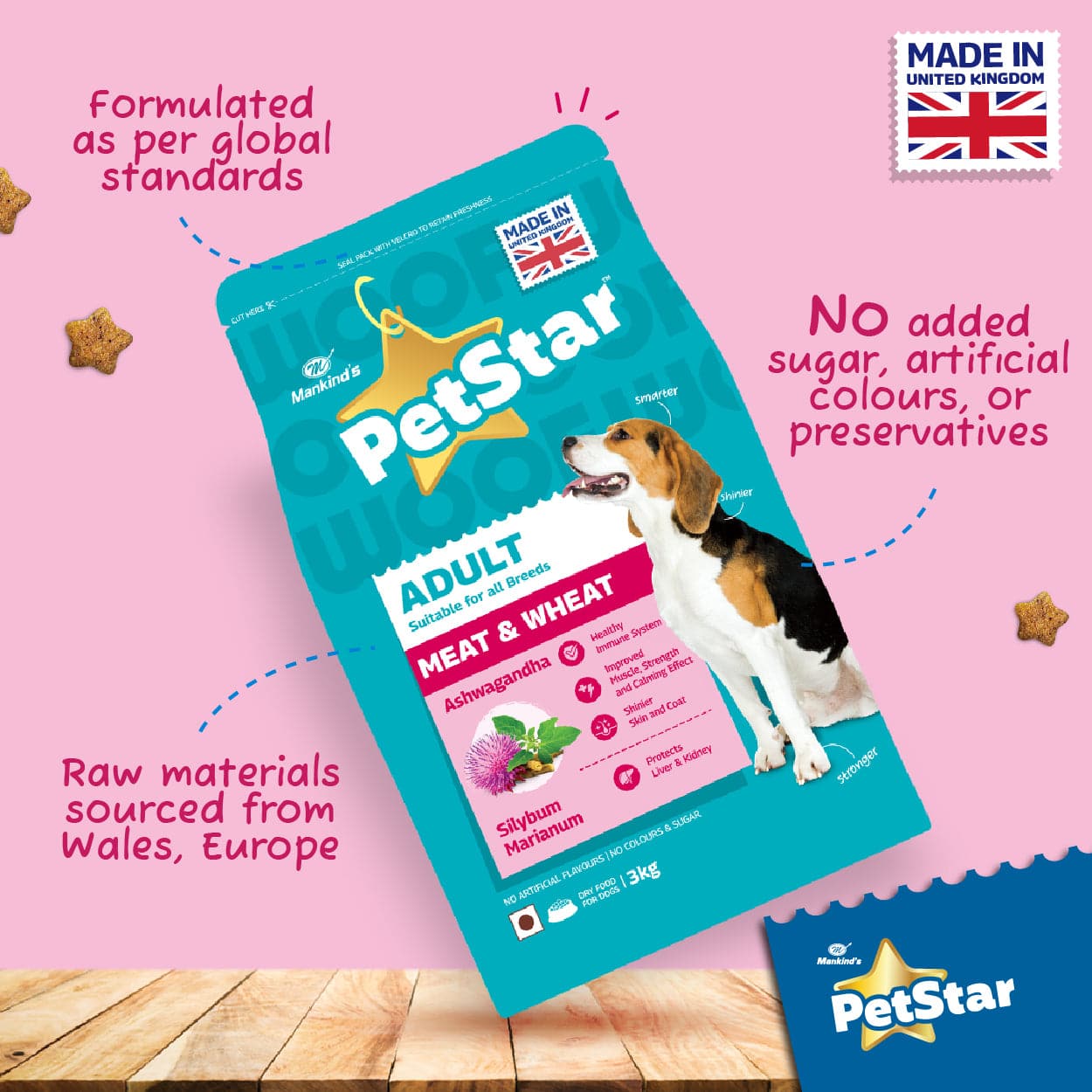 Mankind Petstar Meat and Wheat Adult Dog Dry Food (Buy 1 Get 1 Free)