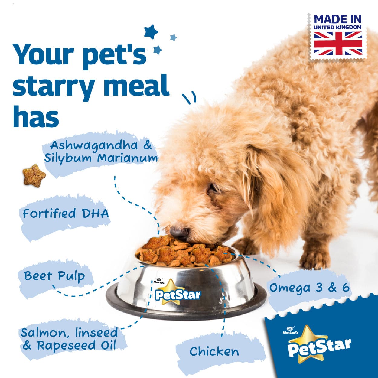 Mankind Petstar Milk and Wheat Dry Food (BOGO) and SmartHeart Chicken Chunks in Gravy Wet Food for Puppies Combo