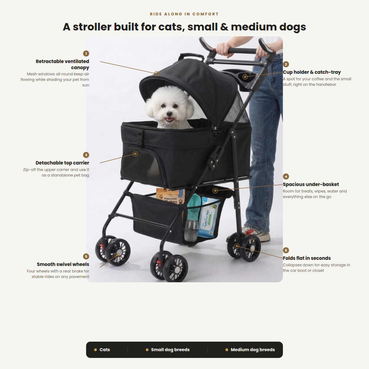 Skatrs Portable Pet Stroller for Small & Medium Dogs and Cats (Grey) Both-Bedding, Mats & Travel Supplies Skatrs