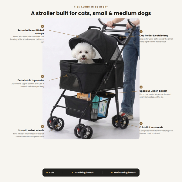 Skatrs Portable Pet Stroller for Small & Medium Dogs and Cats (Black)
