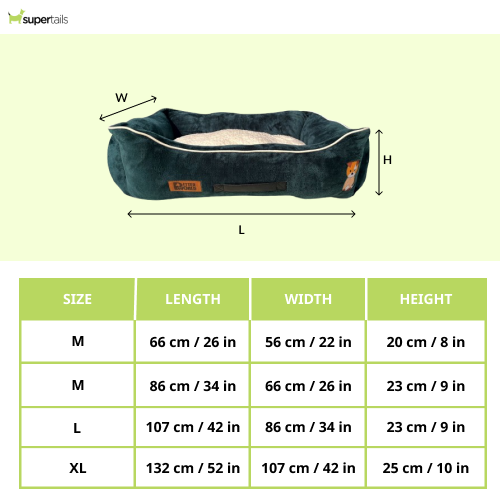 Petter World Ultra Luxury Micro Lounger Bed With Removable Sherpa for Dogs (Green)