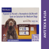 Virbac Effitix Spot On for Dogs
