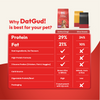 DatGud Chicken & Brown Rice Puppy Dog Dry Food (Buy 1 Get 1 Free) Dogs- Dry Food DatGud