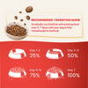 DatGud Chicken & Brown Rice Puppy Dog Dry Food (Buy 1 Get 1 Free) Dogs- Dry Food DatGud