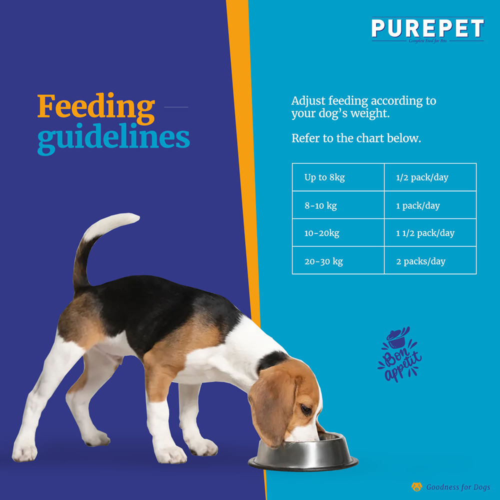 Purepet Chicken Biryani Fresh Food For Dogs Dogs-Wet Food Purepet