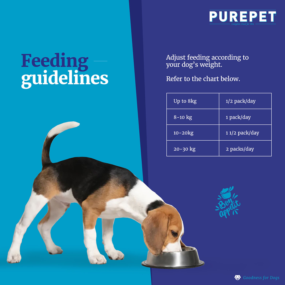 Purepet Chicken and Vegetable Biryani Fresh Food For Dogs Dogs-Wet Food Purepet