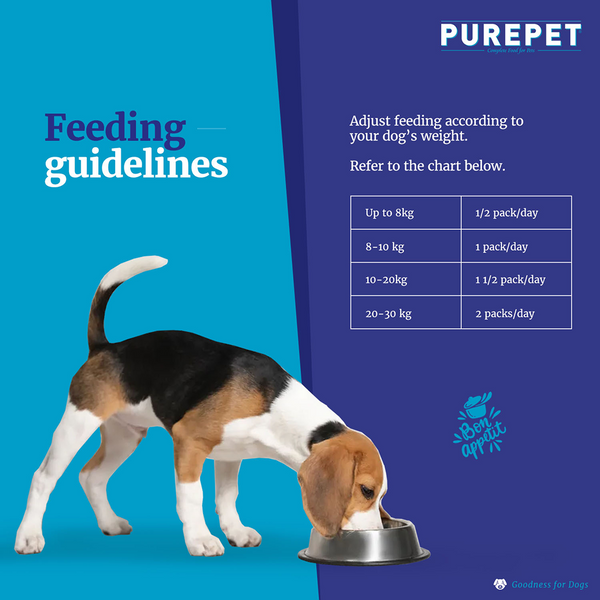 Purepet Chicken and Vegetable Biryani Fresh Food For Dogs