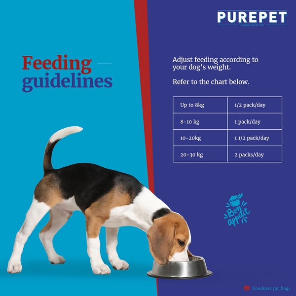 Purepet Mutton Biryani Fresh Food For Dogs