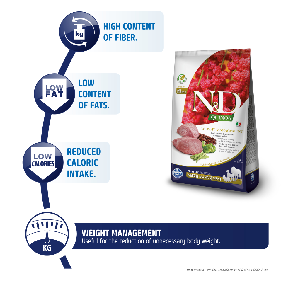 N&d dog food clearance weight management