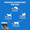 Drools Real Chicken Adult Cat Dry Food Cats- Dry food Drools